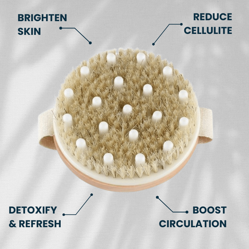 AuraSync Revitalizing Dry Body Brush
