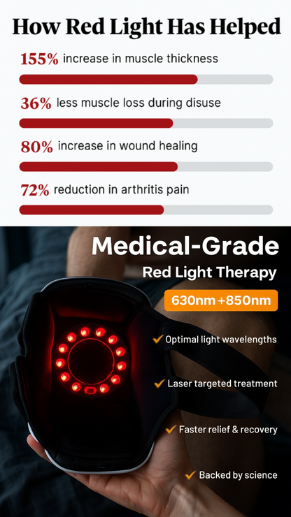 AURASYNC Knee Renew Red Light Therapy Massager