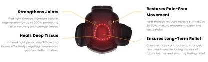 AURASYNC Knee Renew Red Light Therapy Massager